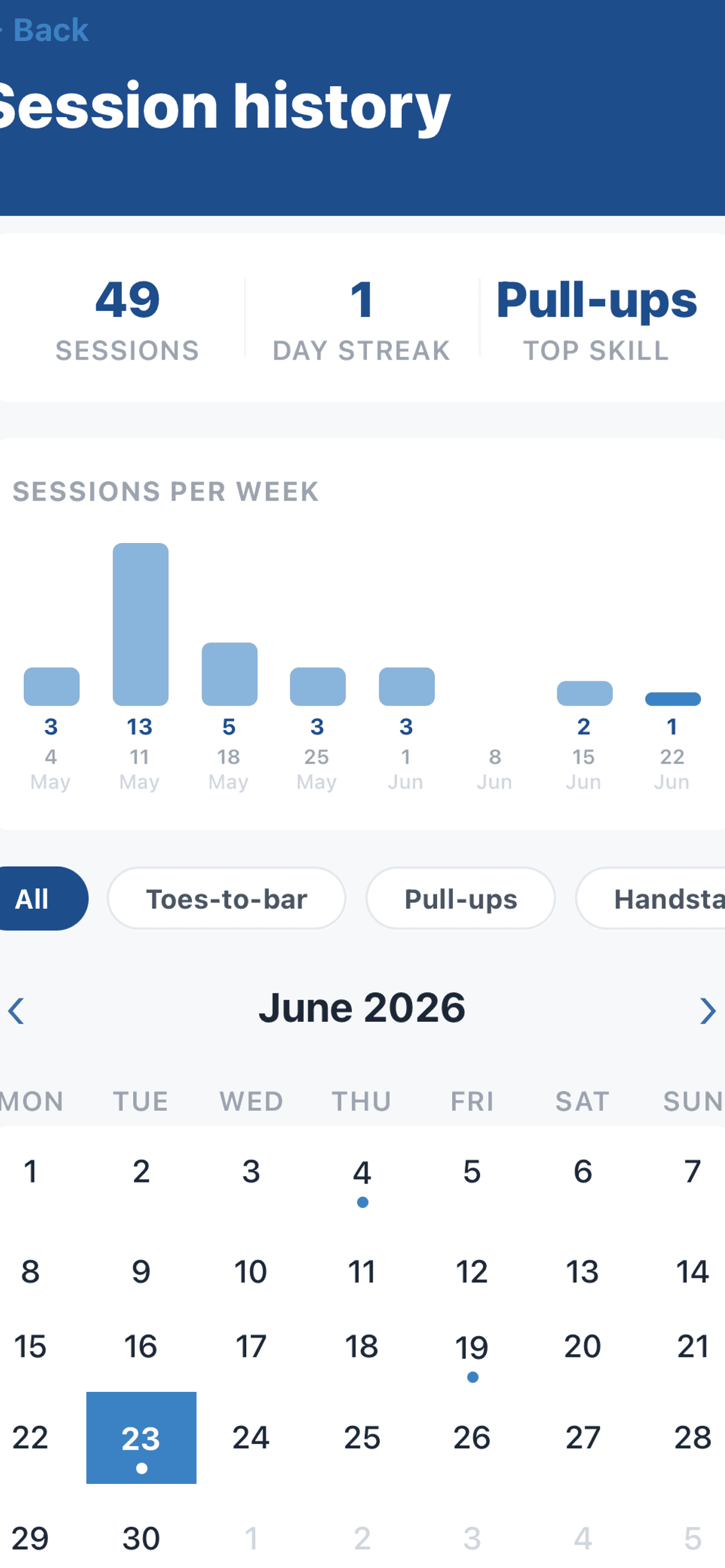 SkillsRX session history and progress calendar
